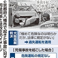 ドリフトは危険運転 処罰対象へ