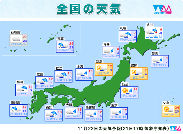 22日の天気予報。