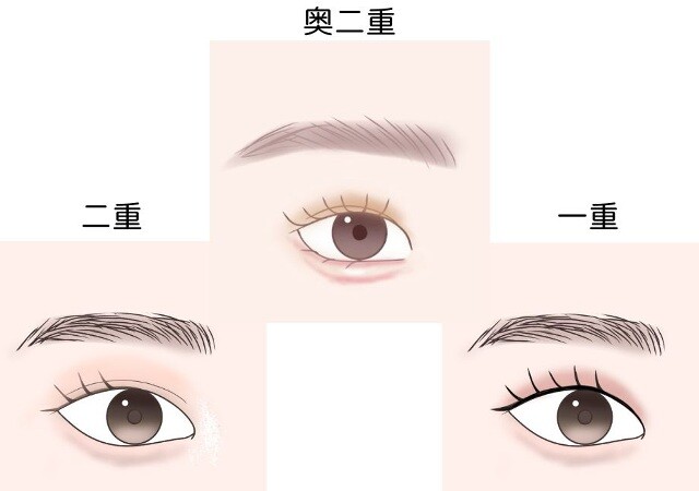  一重・二重・奥二重の目の形別♡新定番ベージュ・ブラウンアイメイクのやり方 