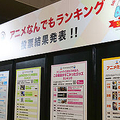 ˥ᲽƤۤޥTOP10AnimeJapan5ǯ̴