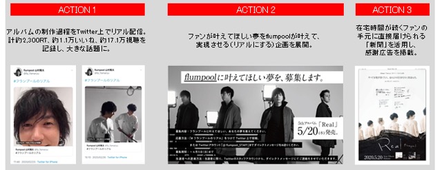 Flumpool ニューアルバム Real 発売日の本日メンバー手書きの感謝広告を新聞に掲載 ライブドアニュース