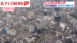 広島テレビ放送
