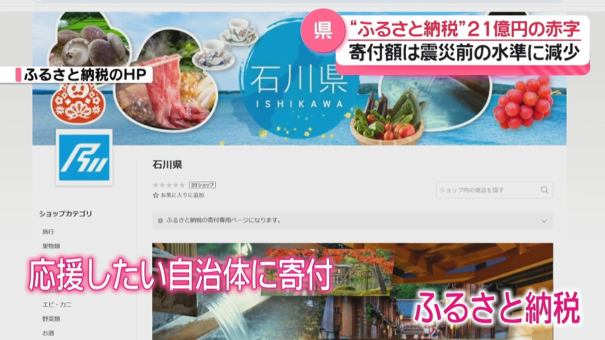 テレビ金沢NEWS