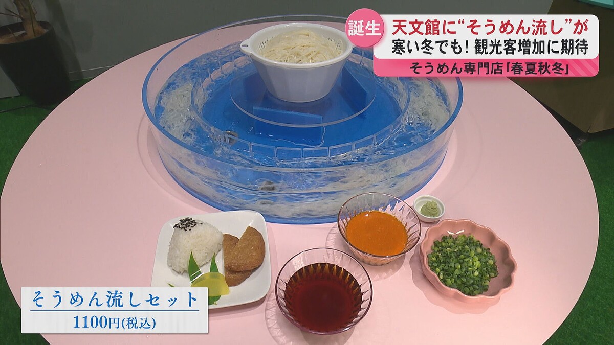 ����������ƥ��