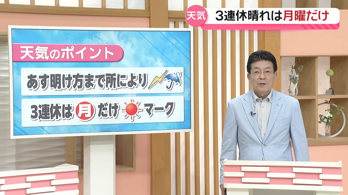 テレビ金沢NEWS