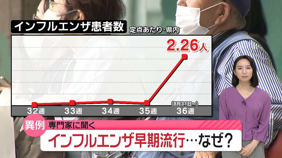 テレビ金沢NEWS
