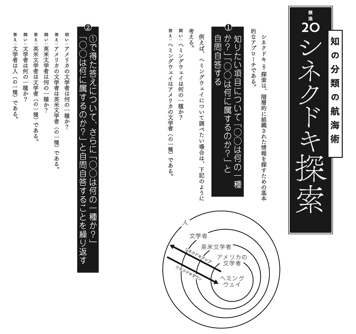 制作期間は5年、300ページ超の大ボリュームで「やばい本」が話題