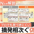 摘発相次ぐ“偽商品券” 本物と偽...