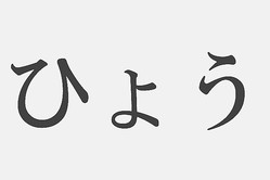 漢字アプライ診断 ひょう といえばどの漢字 答えでわかる あなたのチャラさ Peachy ライブドアニュース