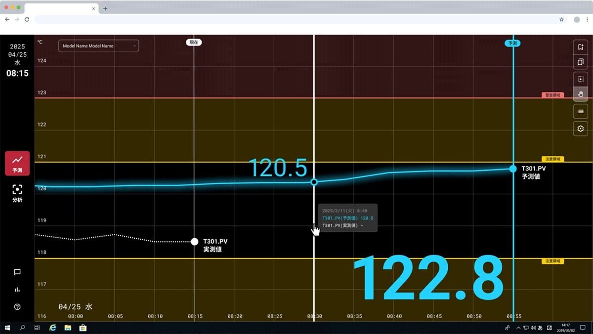 NTTドコモ AIの再学習支援開始