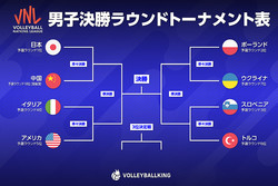 VNL�˻ҽࡹ�辡�λ�����������ꡪ ���ܤϳ��Ź���������