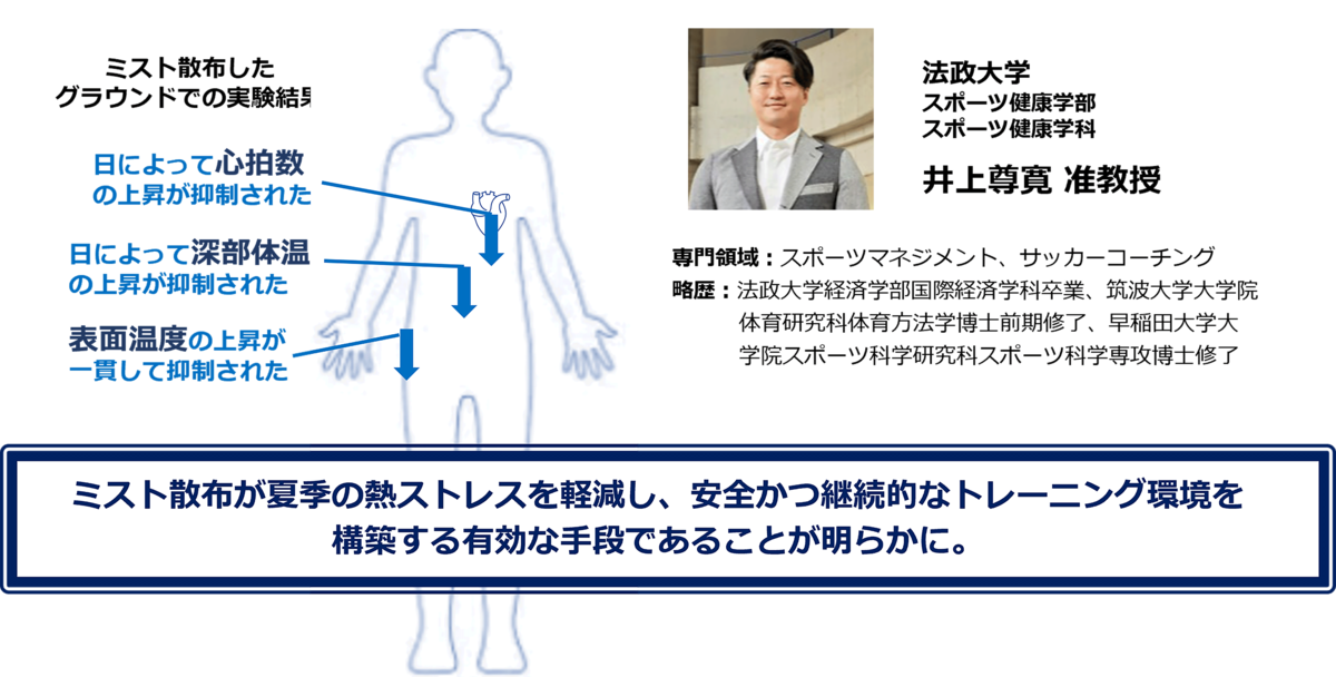 ��뤫����Τ��롢����ー�ĥ��饦��ɤ���ѵ���