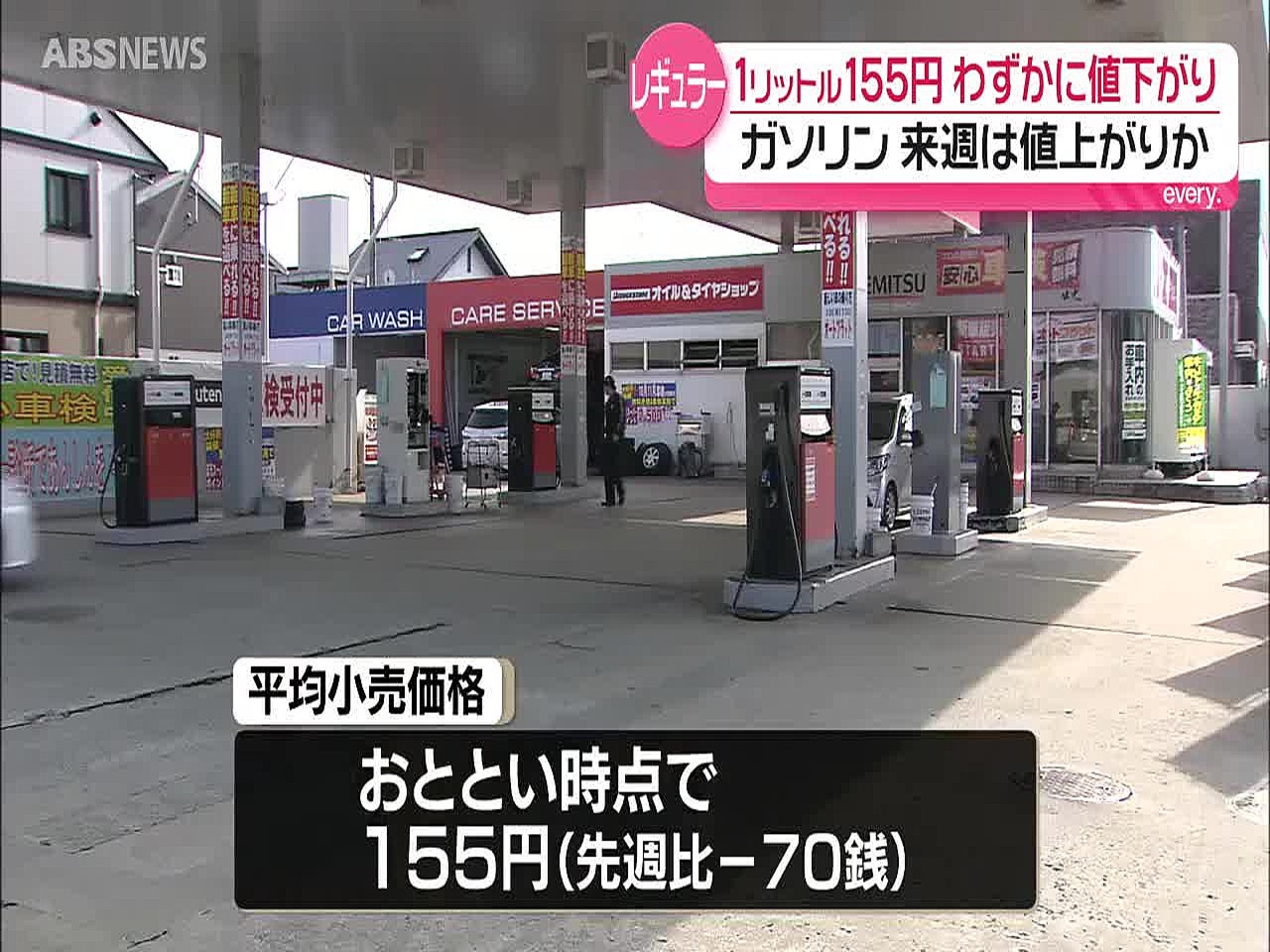 最新のガソリン価格は155円 先週からわずかに値下がり 来週は値上がり予想 秋田 (2026年1月28日掲載) - ライブドアニュース