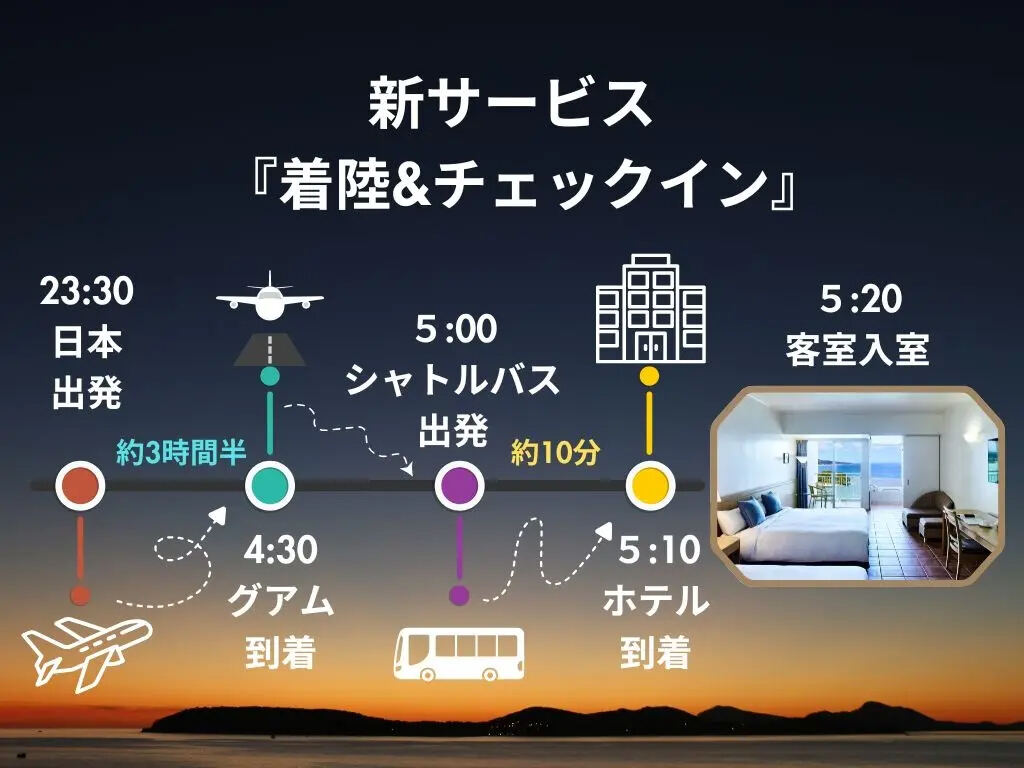 深夜・早朝便でも安心してホテルへ 星野リゾートが新サービスを開始