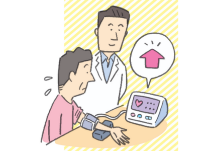 ��ȯŪ�ʷ찵�徺��ֻ����ޤ���ĥܲ����� �ػҤ˺¤äƲ��������߰�ˡ�����ʤ������ʤ���������ʬ�Ƿ찵�ϲ������