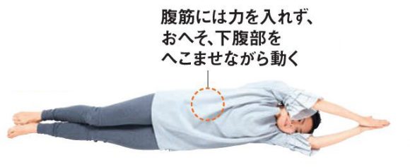 呼吸が浅いとぽっこり下腹に 正しいおなかの使い方 Peachy ライブドアニュース