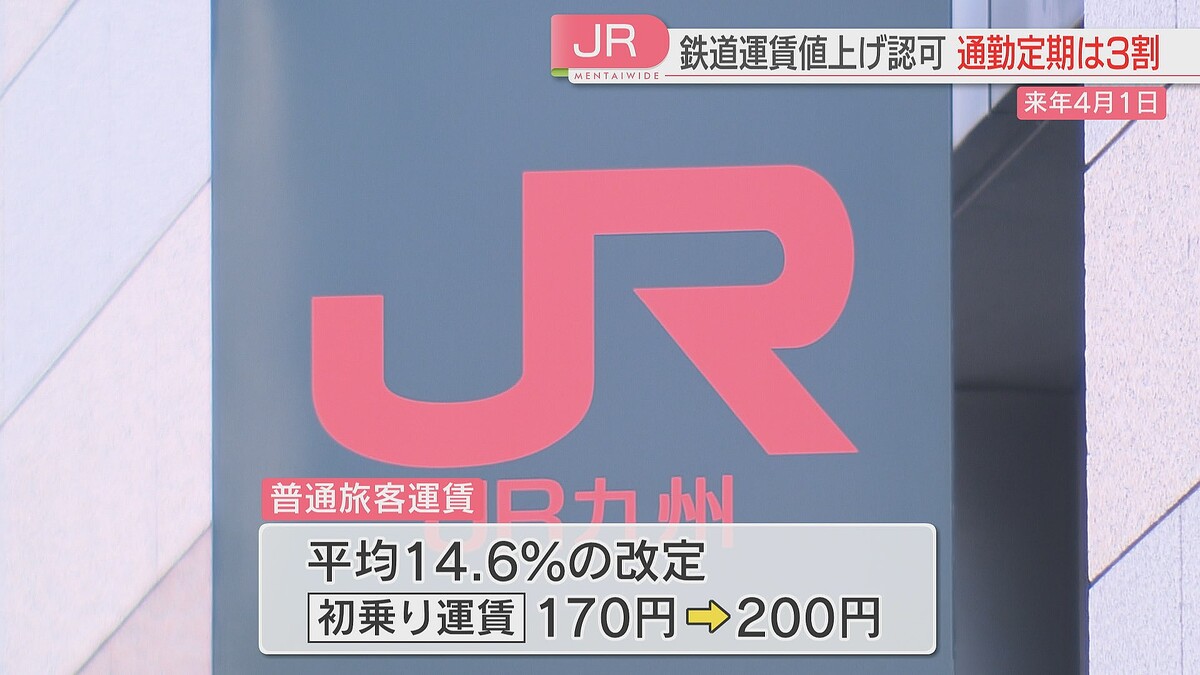 【資料】九州の応援割 便乗値上げ 警戒 報道・メディア記録(02)