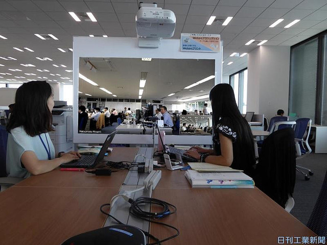����Ϥˤ��륪�ե������ͻҤ�����̤Υץ����������������Ǿ�����