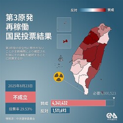 ��3��ȯ�κƲ�Ư����̱��ɼ������Ω������ɼ��ɬ�׿����Ϥ���������