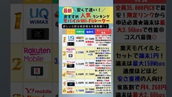 ��Х���Wi-FI��ー��ー(�ݥ��åȷ�Wi-Fi)�͵���󥭥�TOP6��