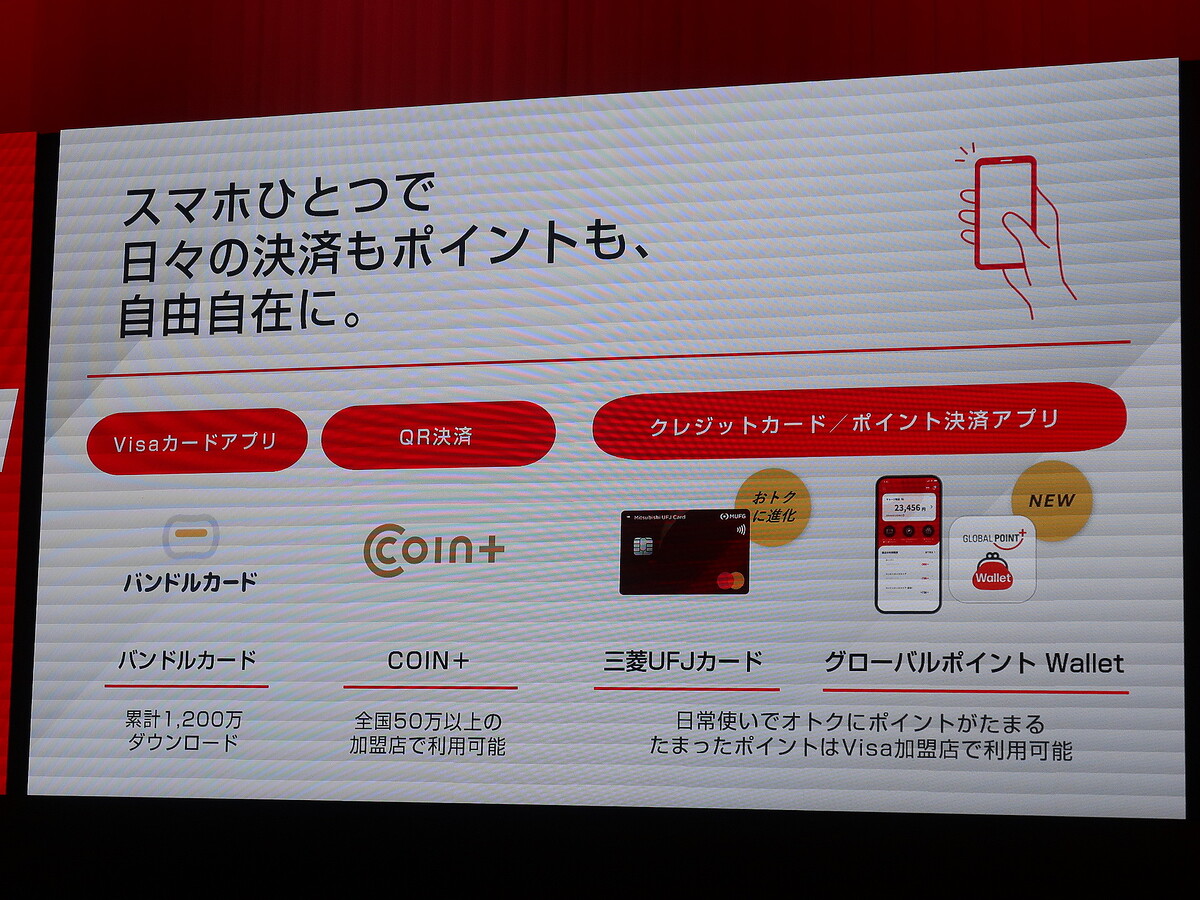 法林岳之の「週刊モバイルCATCH UP」]NTTドコモの銀行参入。目指すのか囲い込みか、緩やかな連携か？ - ライブドアニュース