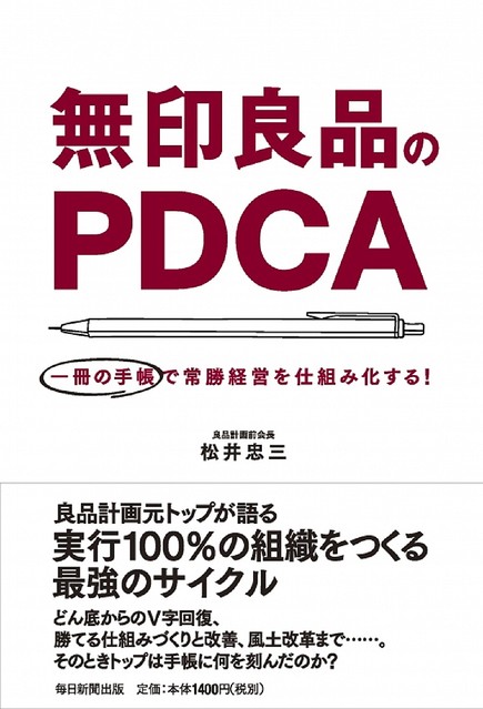 ̵�����ʤ�PDCA