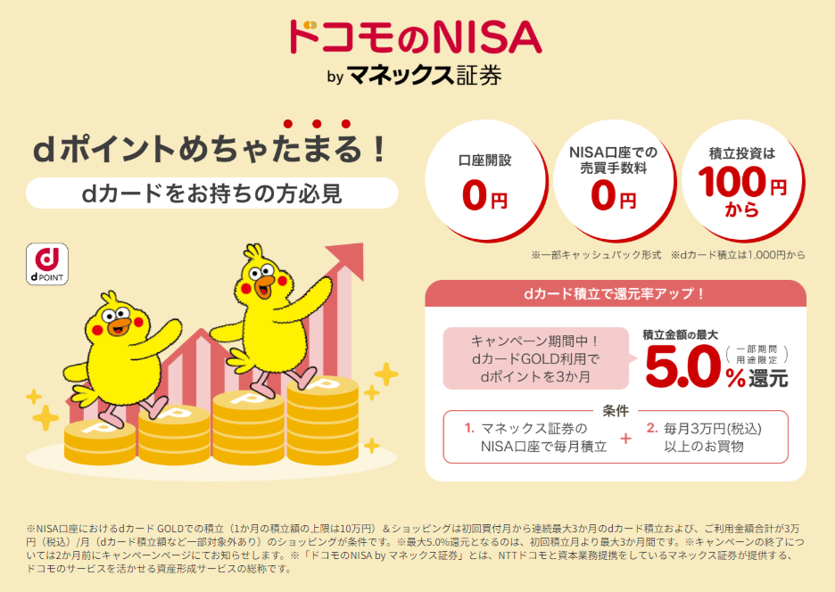 こんなにお得だったのか… 「dカード」はNISAデビューにぴったりだった