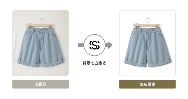 画像が削除されました