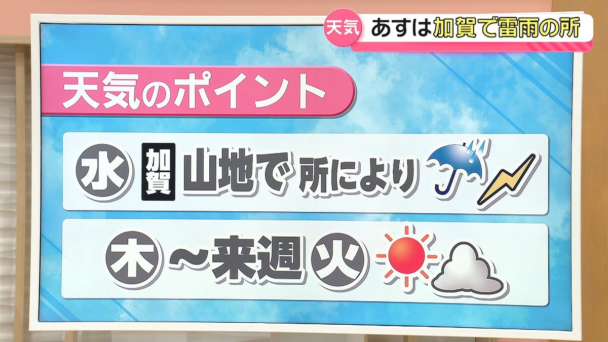 �ƥ�Ӷ���NEWS