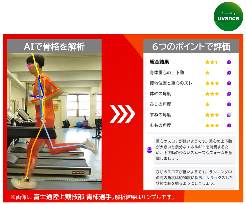 画像が削除されました