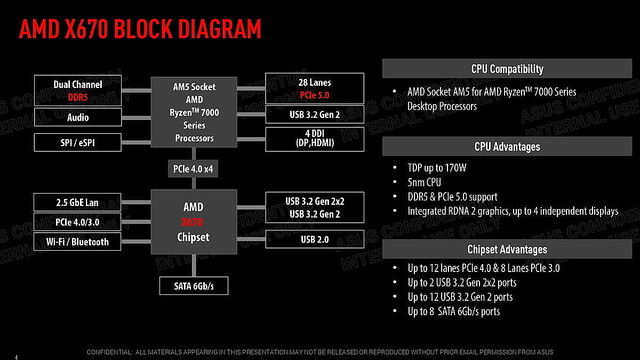 rampage Ⅳ formulaとCPUとメモリとおまけプレート 大変困ってます皆さん