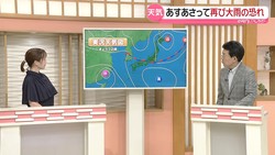 テレビ金沢NEWS