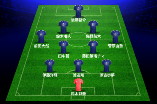 日本代表、スコットランド戦のスタメン発表! “凱旋”の前田大然、伊藤洋輝、佐野航大ら先発
