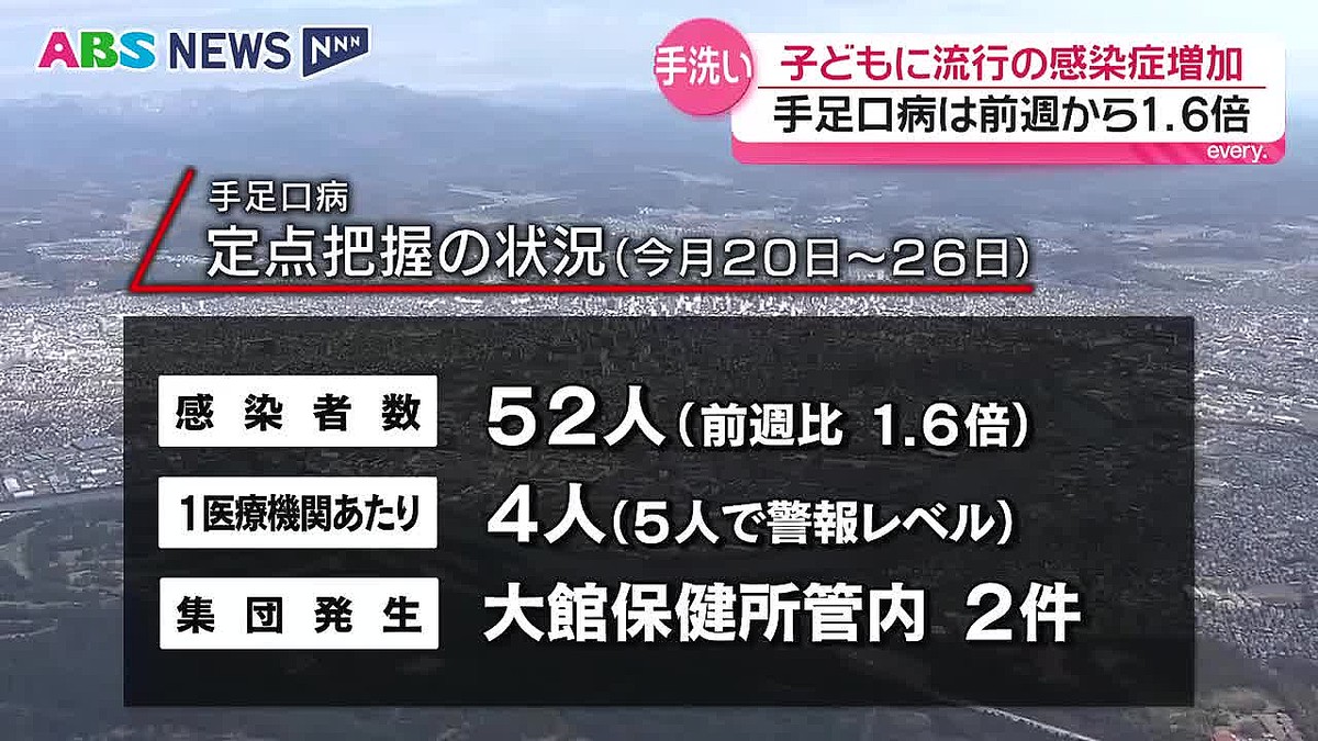ABS秋田放送