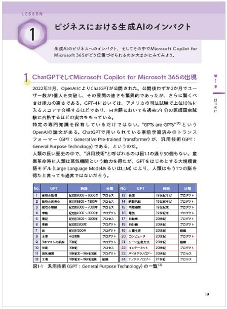 ɼԥץ쥼ȡAIϢҡMicrosoft Copilot for Microsoft 365 (奢)10̾ͤ