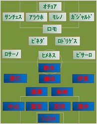 日本vsメキシコ スタメン発表 ライブドアニュース