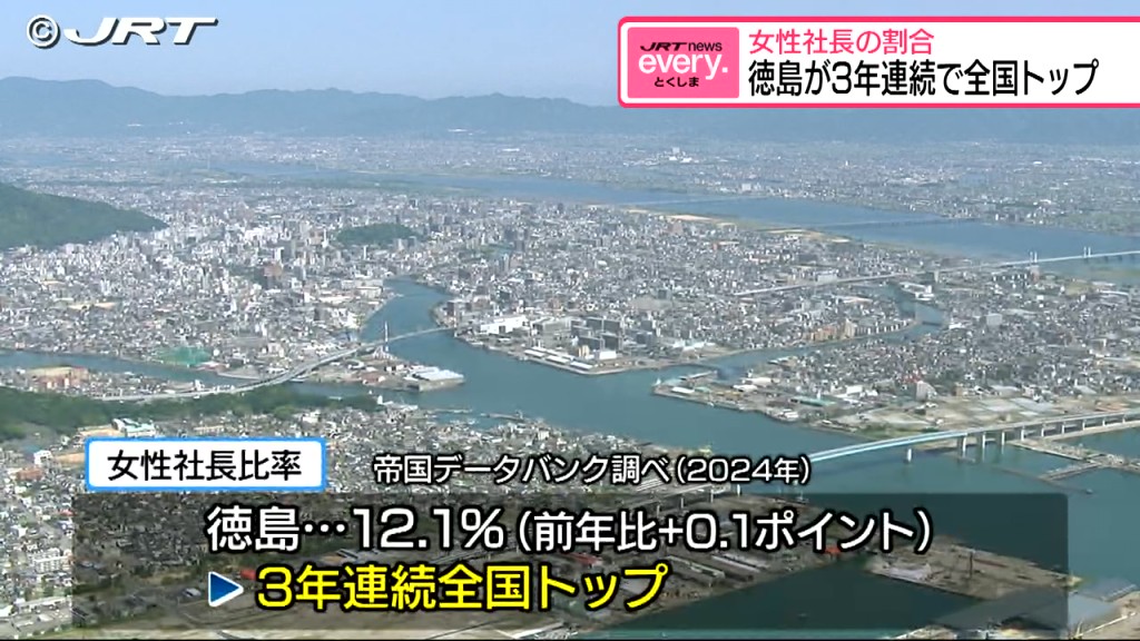 JRT四国放送