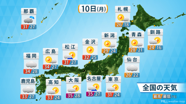 10日の天気予報。