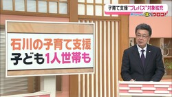 �ƥ�Ӷ���NEWS