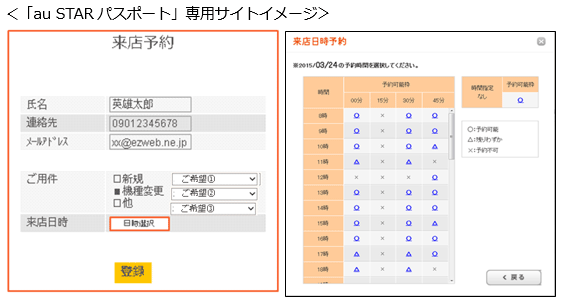 Auが新たに会員制プログラム「Au Star」発表、長期優待など特典 - ライブドアニュース