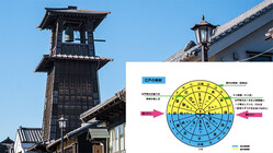 �ֻҤι�ס���ϻ�ġפäƲ��������ͻ���λ��֤ϵ���ǿ��ӽ̤ߡ������ˡ�פΤ����ߤȤϡ�