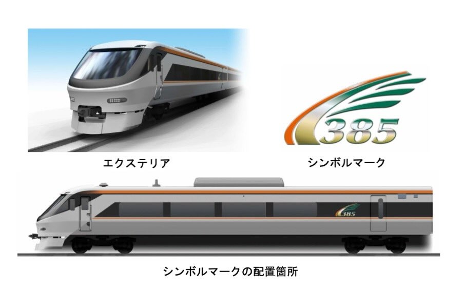 JR東海 385系
