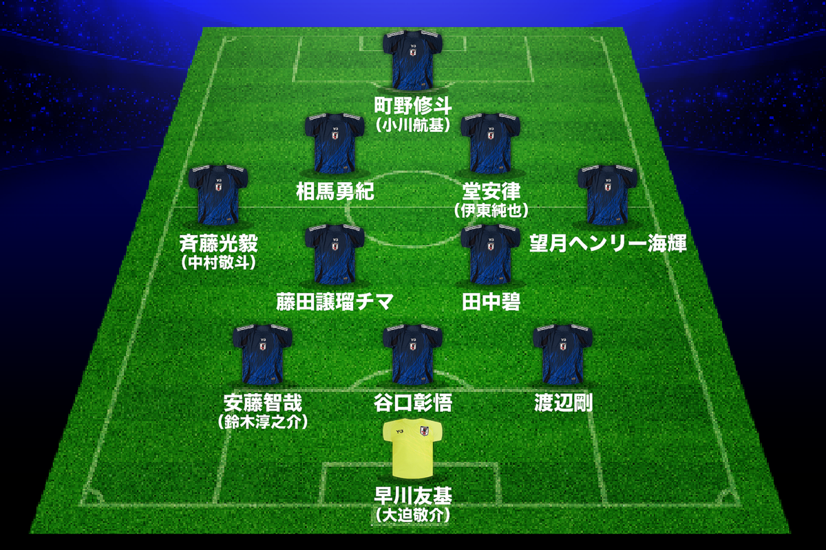 予想スタメン】日本代表、“堅守”パラグアイを打ち破れるか…E-1組の早川＆安藤抜擢を予想、初招集斉藤もデビューへ - ライブドアニュース