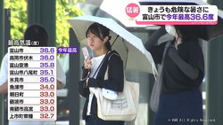 KNB北日本放送