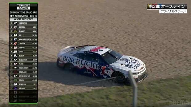 【写真・画像】前代未聞？ レース中に「初めて見た」「ほんとなんでもありで草」ピットでの信じられない光景にファン騒然　1枚目