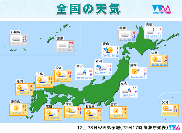23日の天気予報。