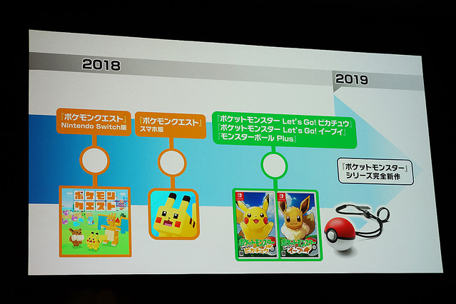 ポケモンgo の遊びを本編に持ち込んだswitch用ソフト ポケットモンスター Let S Go ピカチュウ イーブイ とswitch スマホ用の基本無料ゲーム ポケモンクエスト を発表 ライブドアニュース