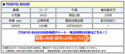 TOKYO BASE������ͥ�Ԥ��ߡ� ���ѥ��֥��� ��UNITED TOKYO���ʤɤ�Ź�ޤ䥪��饤�󥹥ȥ��� �Ȥ��뎢10�����􎣤���ͭ�����˱�����2��4��£�衪