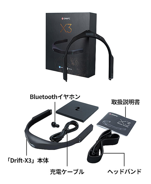 WEB限定 超広角120°レンズで自分目線の視野を簡単録画。ウェアラブル式