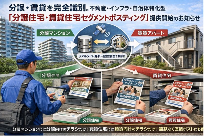 分譲住宅と賃貸住宅を1棟単位で完全に識別 新サービスが開始